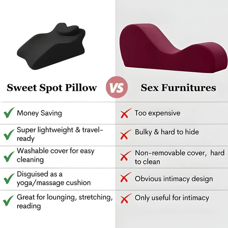 Domit™ Sweet Spot Pillow